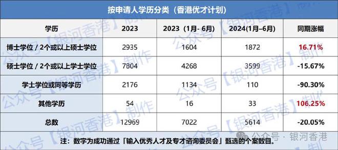 香港資料大全正版資料2024年免費,統(tǒng)計數(shù)據(jù)詳解說明_影像版88.348
