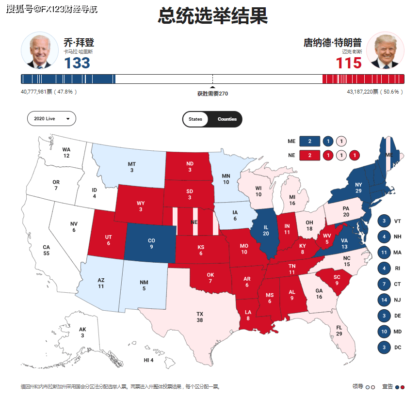 大選結(jié)果最新實(shí)時(shí)消息，小巷中的驚喜小店揭曉時(shí)刻