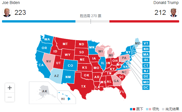 美國大選最新進展與家庭小故事交織呈現(xiàn)
