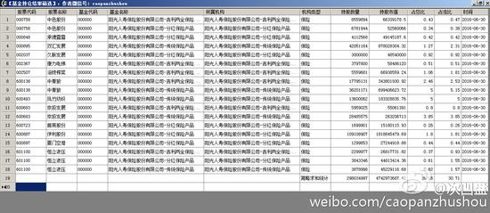 最新股票名稱投資指南，從初學者到進階用戶的全方位教程