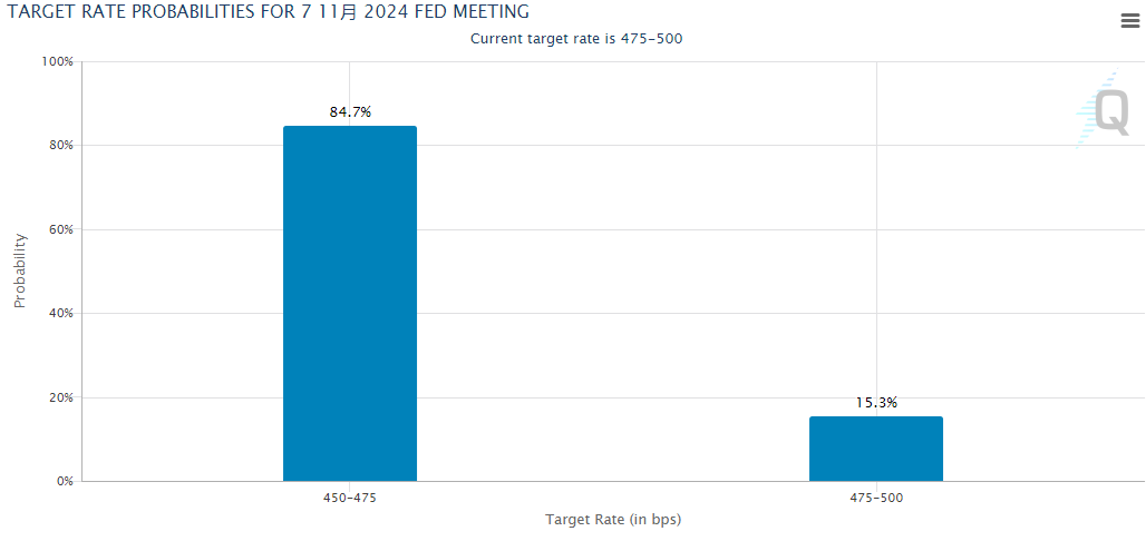 2024年新澳門今晚開獎結(jié)果查詢,深究數(shù)據(jù)應(yīng)用策略_環(huán)保版54.946