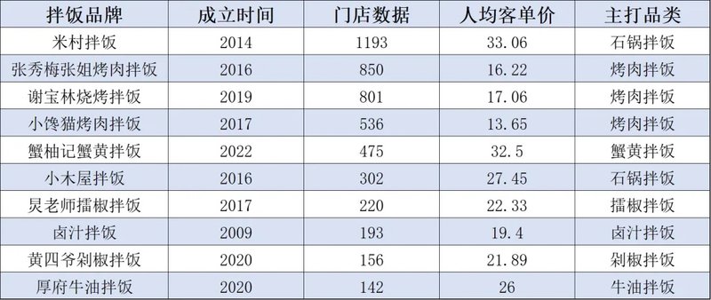 2024年香港6合開獎結果+開獎記錄,