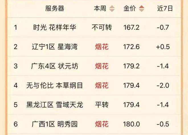 2024新奧資料免費(fèi)精準(zhǔn)天天大全,定量解析解釋法_參與版13.591