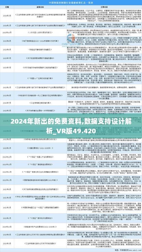 2024正版資料,數(shù)據(jù)導向程序解析_娛樂版4.483