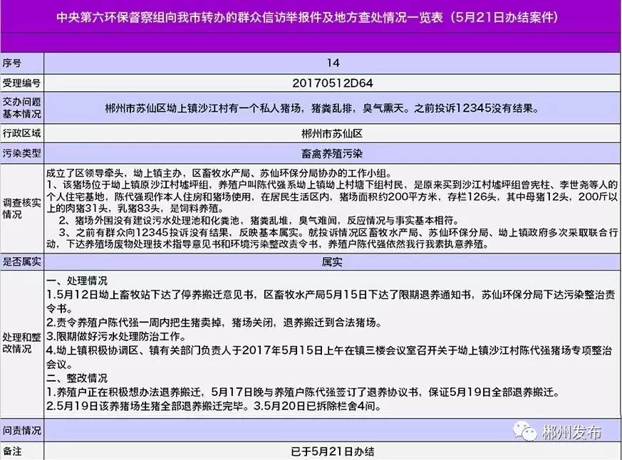 2024澳門六開獎(jiǎng)彩查詢記錄,根據(jù)資料作出投資決策_(dá)環(huán)保版2.898
