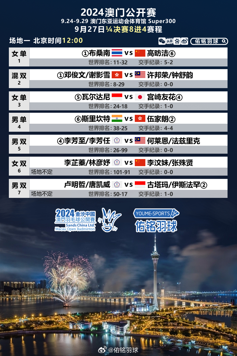 2024澳門(mén)開(kāi)獎(jiǎng)查詢(xún),