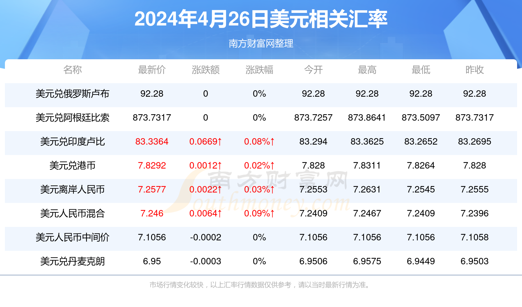 2024澳門開獎結果記錄,科學依據(jù)解析_賦能版17.383