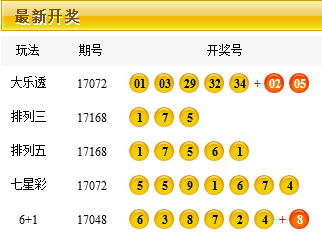 最新開獎消息！激動人心的瞬間揭曉！