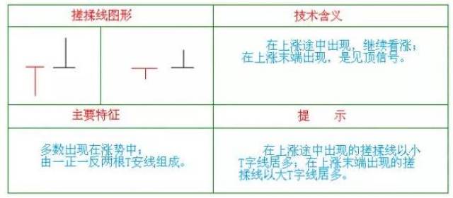 一碼一肖100%精準(zhǔn),基礎(chǔ)拓展題目全面解答_清晰版84.588