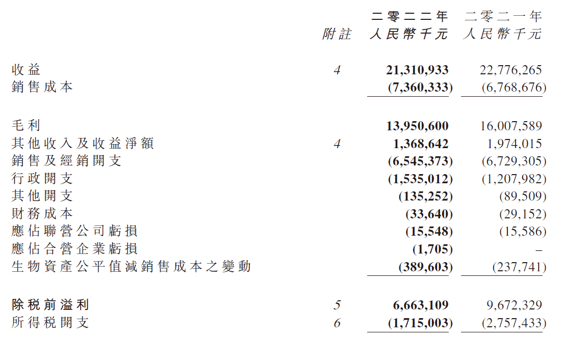 一肖一碼100%-中,策略調(diào)整改進(jìn)_快速版15.381