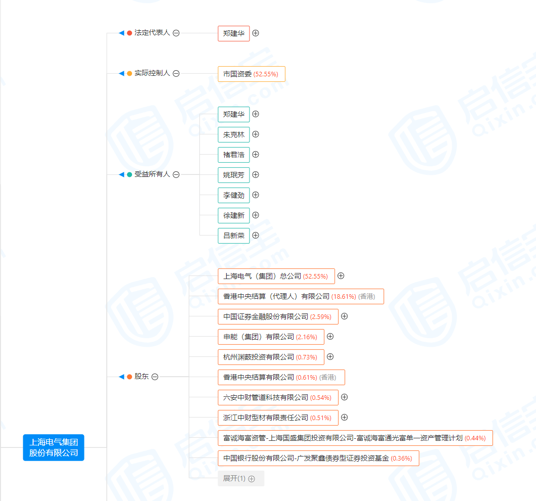 新奧天天開(kāi)獎(jiǎng)資料大全600tKm,精準(zhǔn)數(shù)據(jù)評(píng)估_創(chuàng)意版38.148