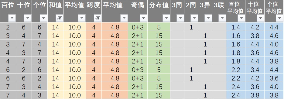新澳今天晚上9點30分,靈活執(zhí)行方案_奢華版25.863