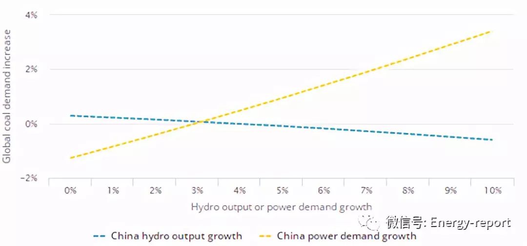 煤炭最新動(dòng)向,煤炭最新動(dòng)向，觀點(diǎn)闡述與解析