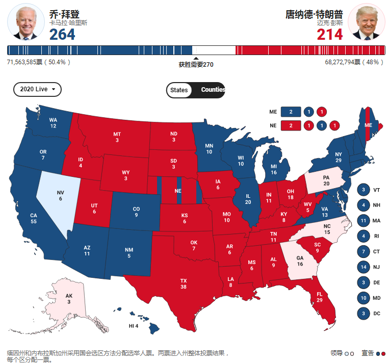 亞利桑那大選最新動(dòng)態(tài)下的科技革新，未來生活觸手可及展望