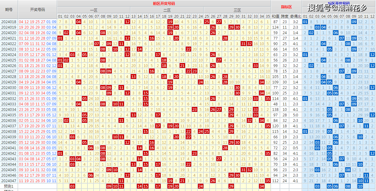 2024一肖一碼中裝,數(shù)據導向程序解析_樂享版1.279
