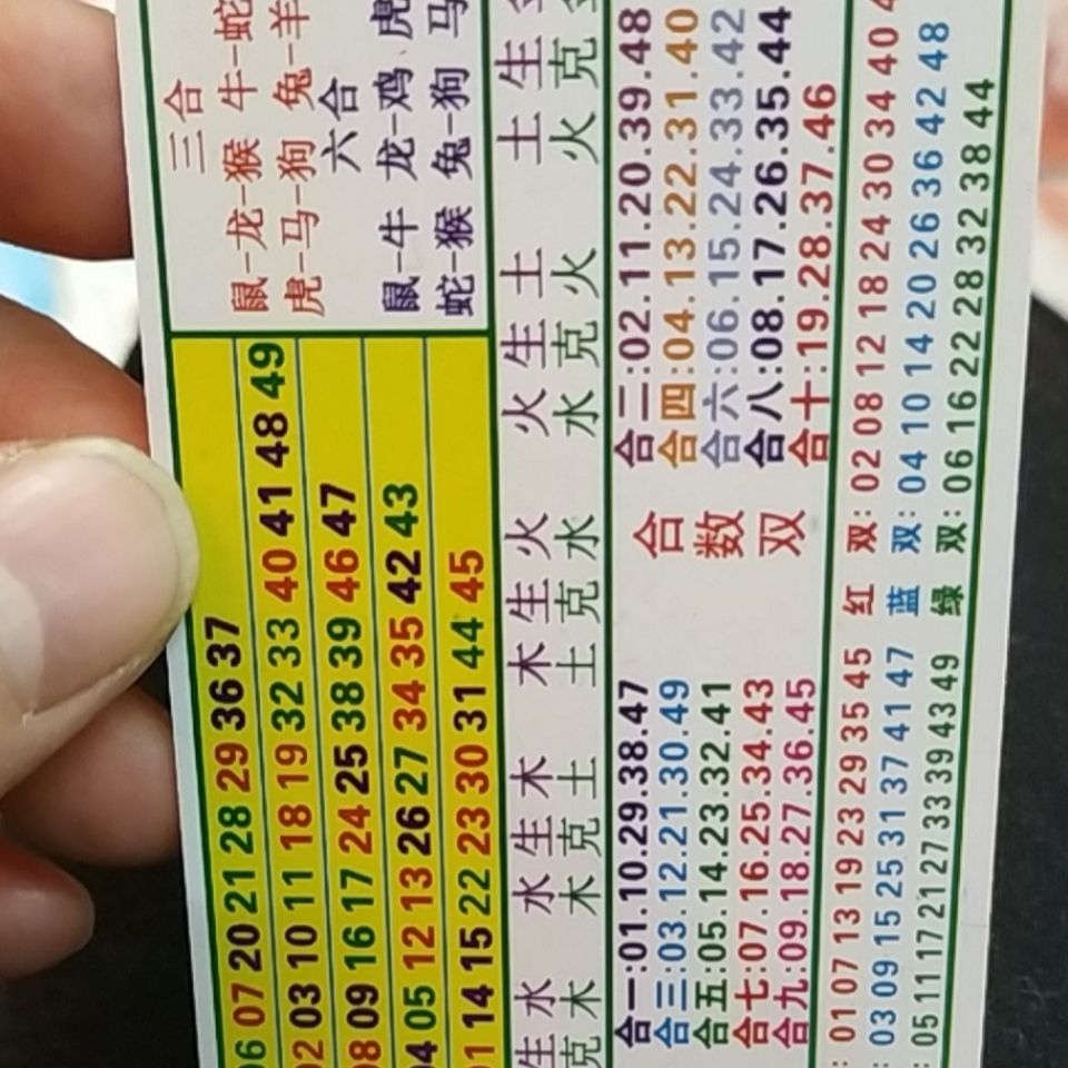 2024六何彩生肖圖開獎(jiǎng)結(jié)果查詢,實(shí)時(shí)異文說明法_動(dòng)態(tài)版21.741