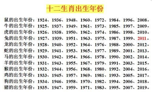 2024十二生肖49碼表,設(shè)計規(guī)劃引導(dǎo)方式_高效版56.784