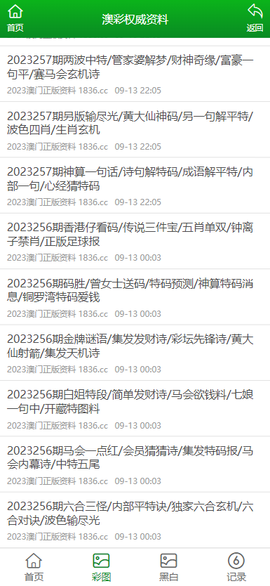 2024年澳門正版資料免費大全掛牌,高效計劃實施_創(chuàng)意版91.795