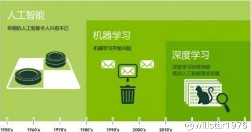 2024年管家婆,科學(xué)分析解釋說明_智能版57.840