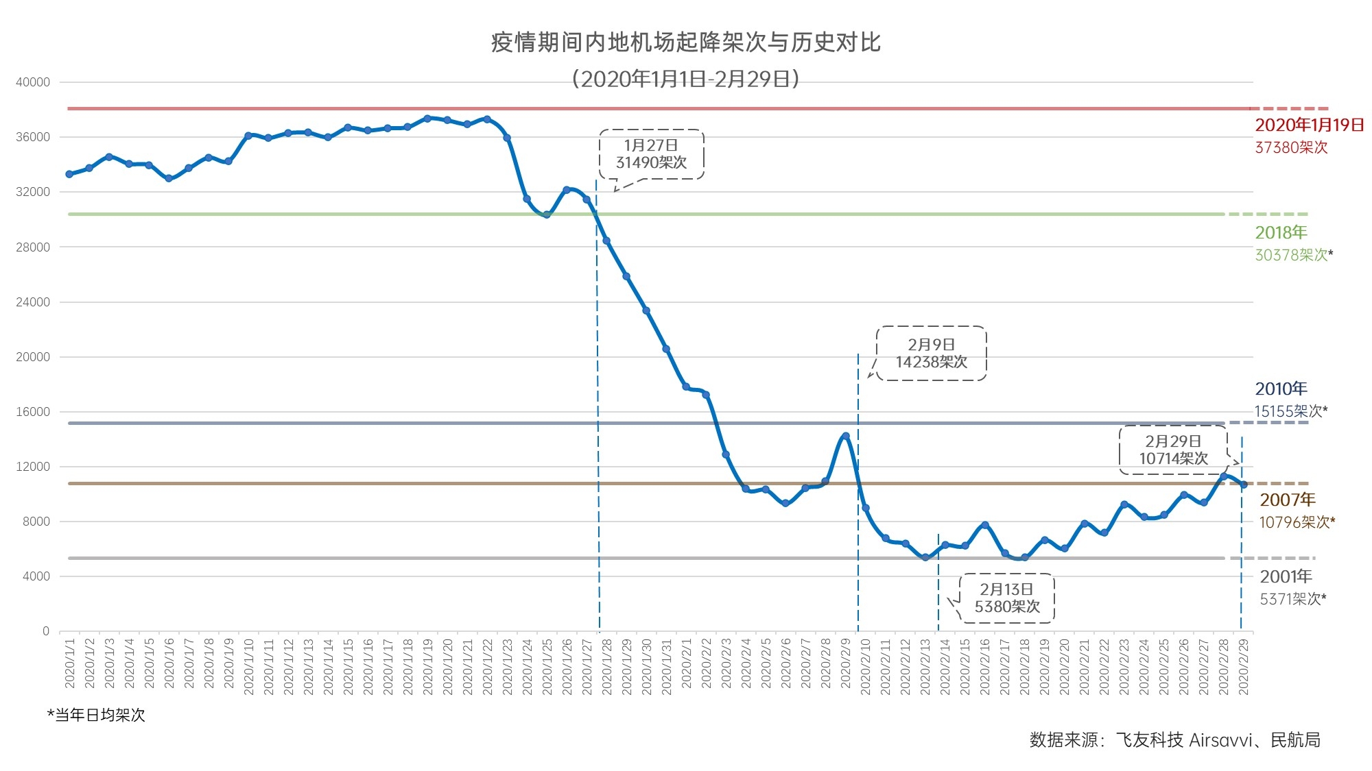 2024新奧今晚開什么號(hào),處于迅速響應(yīng)執(zhí)行_先鋒科技21.121