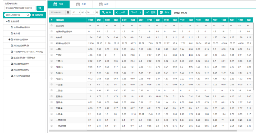2024新奧歷史開獎(jiǎng)記錄63期,全面實(shí)施策略設(shè)計(jì)_顛覆版69.265