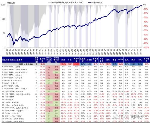 2024新澳開獎生肖走勢,策略調(diào)整改進(jìn)_體現(xiàn)版46.563