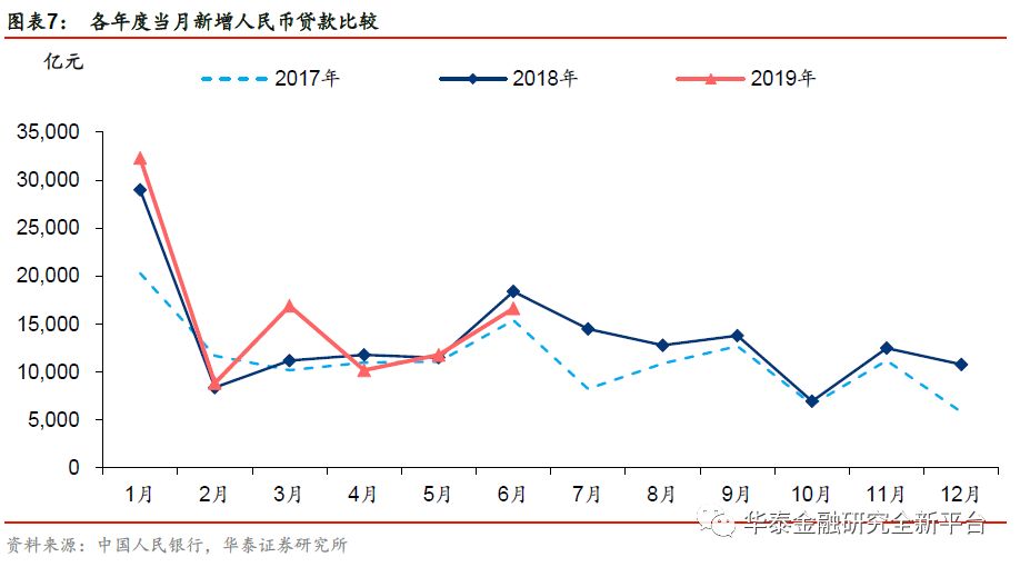 2024新澳生肖走勢(shì)圖,統(tǒng)計(jì)信息解析說明_賽博版66.381