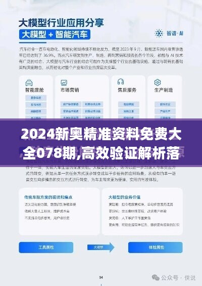 2024新澳精準(zhǔn)資料免費(fèi),最新答案,案例實(shí)證分析_影音體驗(yàn)版31.799