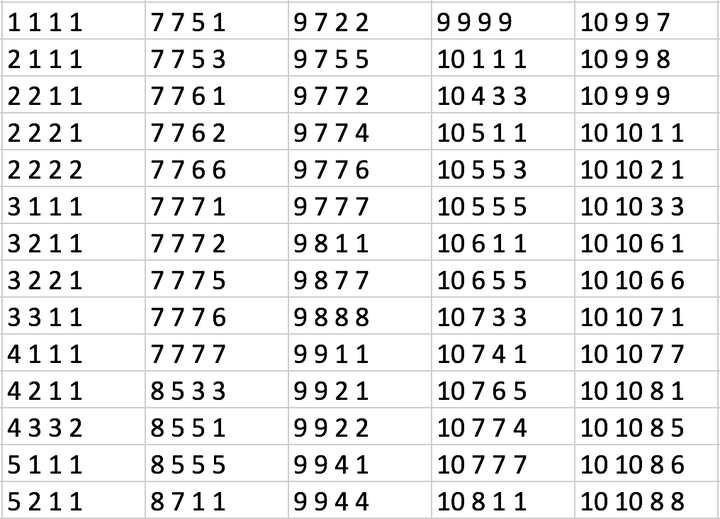 2024賭神一肖一碼,全面數(shù)據(jù)分析_隨機(jī)版31.255