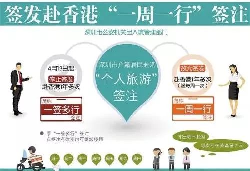 2024香港資料大全正版資料圖片,精細(xì)化實施分析_用心版54.412