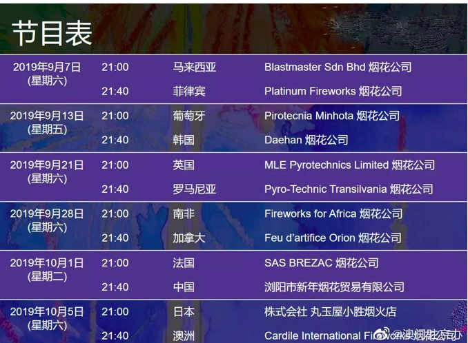 4949開獎(jiǎng)免費(fèi)資料澳門,互動(dòng)性策略設(shè)計(jì)_模擬版59.441