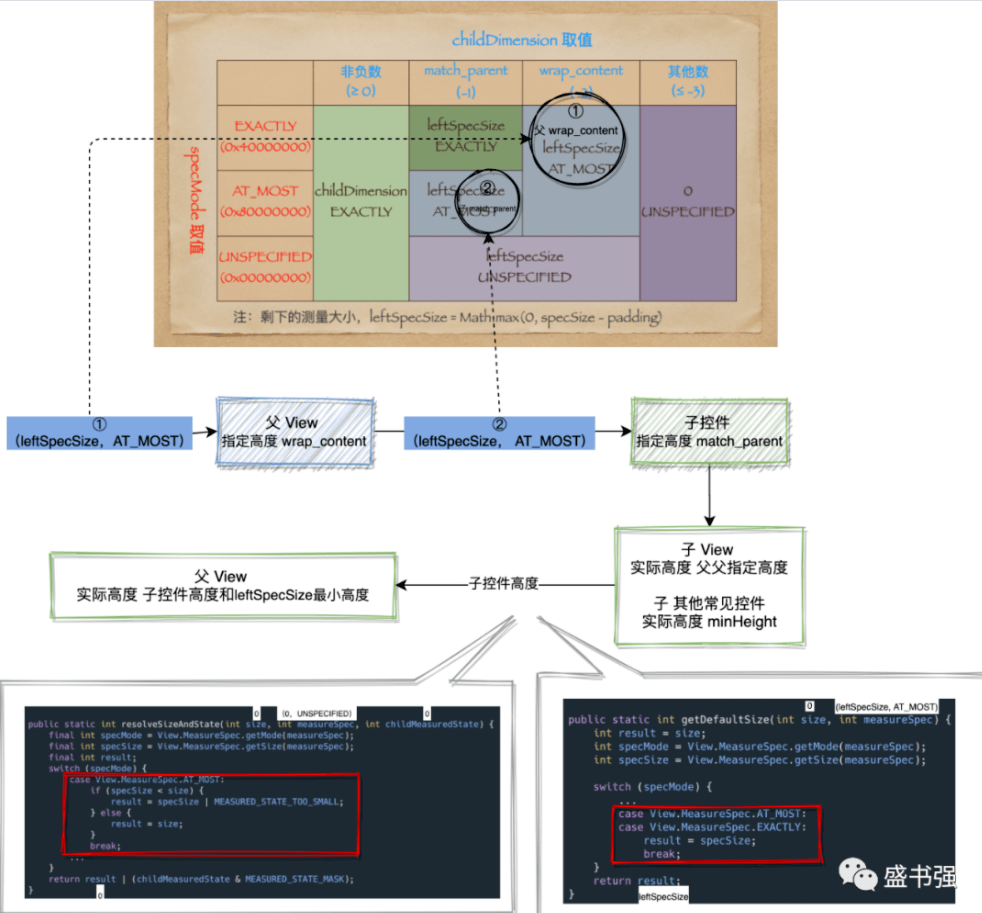 7777788888奧門王,快速問題處理_供給版75.946