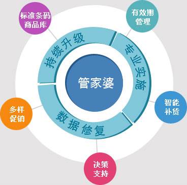 8383848484管家婆中特,測(cè)繪科學(xué)與技術(shù)_運(yùn)動(dòng)版58.975