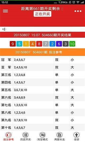 二四六香港天天好彩(100246),操作實(shí)踐評(píng)估_多維版93.272