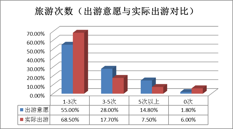 六和彩開碼資料2024澳門,實際調(diào)研解析_圖形版77.247