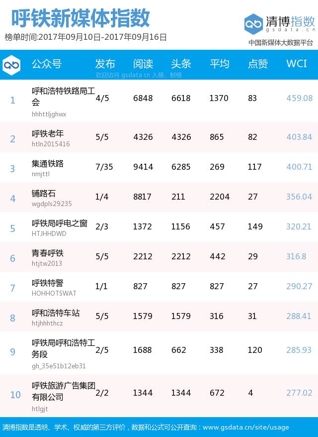 六肖18碼,精準(zhǔn)數(shù)據(jù)評(píng)估_遠(yuǎn)光版39.107