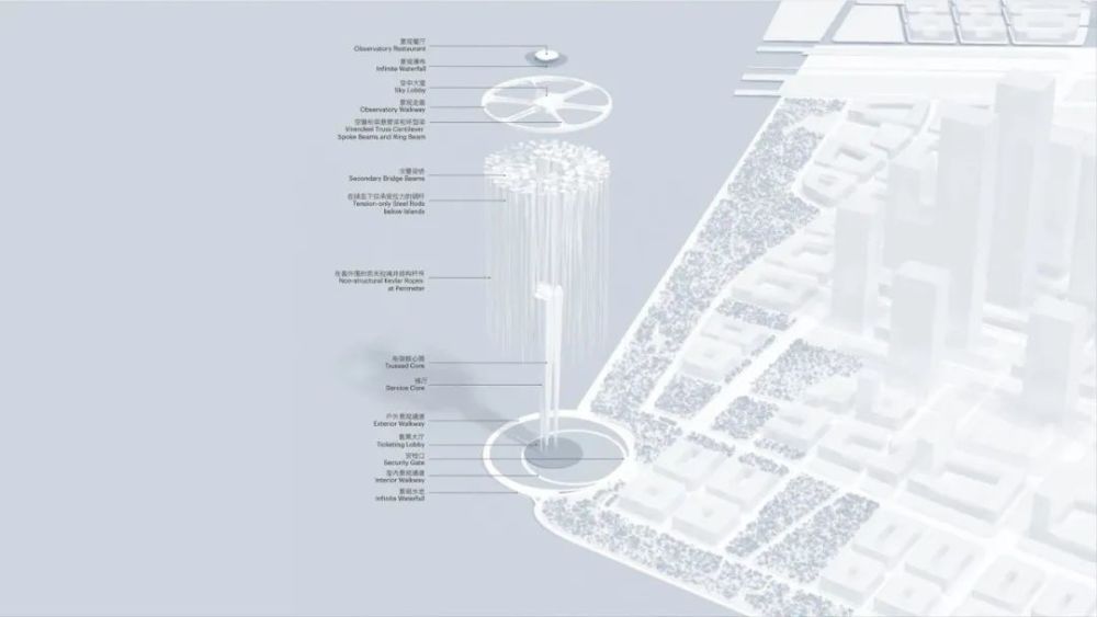天中圖庫天中圖天中,設計規(guī)劃引導方式_方案版81.271