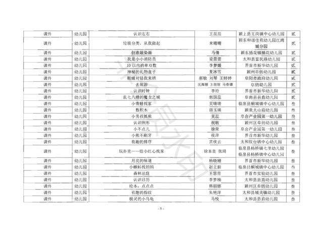 揭秘提升“2024-碼-肖%精準(zhǔn)準(zhǔn)確中獎(jiǎng),高效計(jì)劃實(shí)施_多功能版57.544