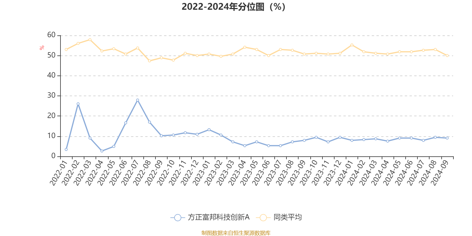 新澳2024正版資料大全,決策支持方案_DIY版94.319