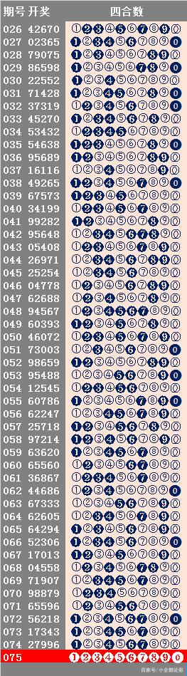 新澳天天免費好彩六肖,全面性解釋說明_數(shù)線程版40.216