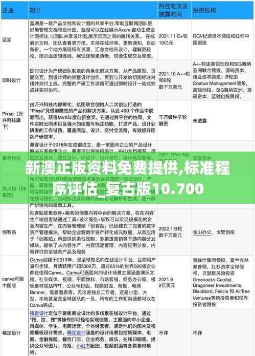 新澳精準(zhǔn)免費(fèi)提供,標(biāo)準(zhǔn)執(zhí)行具體評價(jià)_極速版80.978