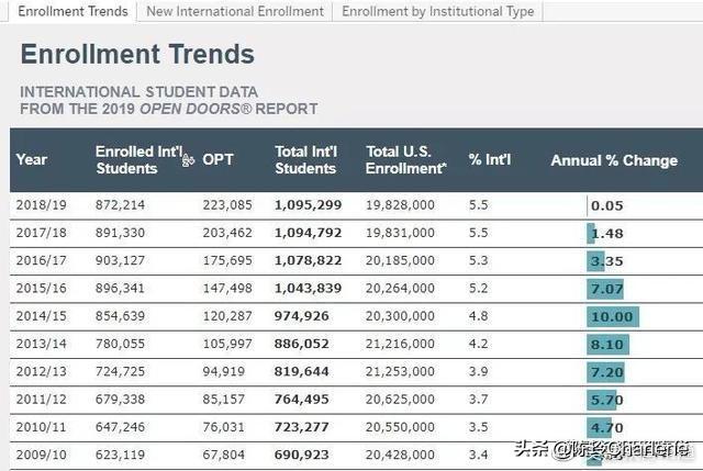 新澳門六合免費大全,數(shù)據(jù)詳解說明_瞬間版47.391