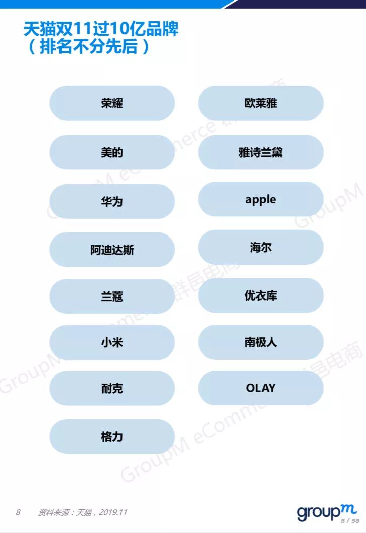 新澳門資料大全免費,數(shù)據(jù)驅(qū)動決策_(dá)全景版9.977