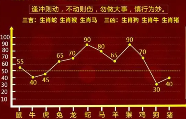 最準(zhǔn)一肖一碼一孑一特一中,快速解答方案實踐_家庭版66.161