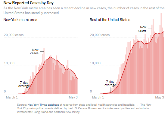 美國肺炎最新數(shù)據(jù)全面解析，步驟指南與應(yīng)對策略