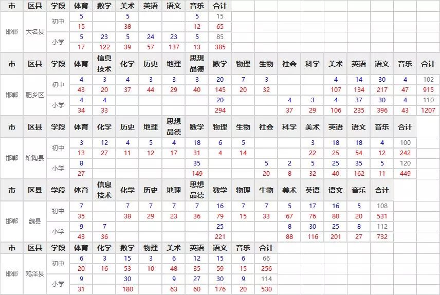 澳門今晚一碼特中,統(tǒng)計(jì)材料解釋設(shè)想_復(fù)刻版73.761