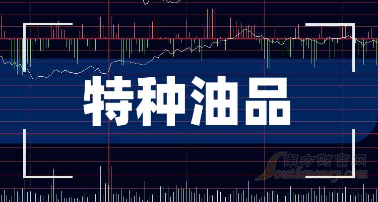 體育用品 第275頁