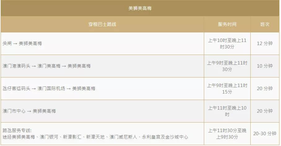 澳門六開獎(jiǎng)結(jié)果2024開獎(jiǎng)記錄查詢,快速解決方式指南_可靠性版38.629