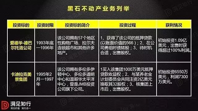 揭秘2016年黑色收入項(xiàng)目，犯罪行為的曝光與警示