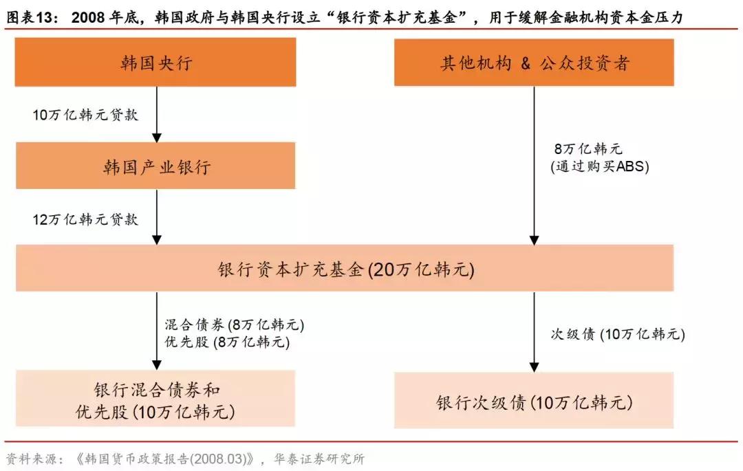 深度探究股市投資邏輯與價值，哪些股票值得購買？